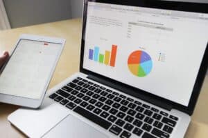 Działanie ecommerce