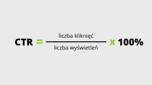 VD Co to jest CTR?