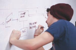 cele i strategia marketingowa