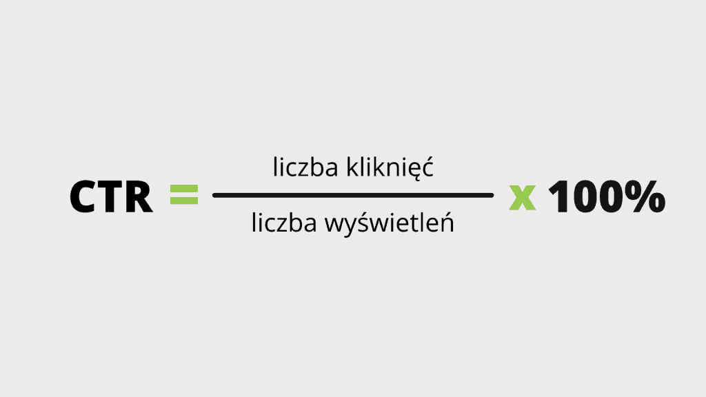 VD Wpływ CTR na pozycje strony w Google [Analiza 2024]