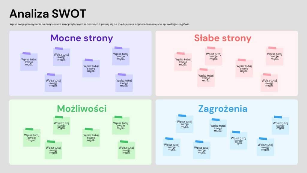 VD Co to takiego analiza SWOT?