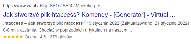 VD Wpływ CTR na pozycje strony w Google [Analiza 2023]