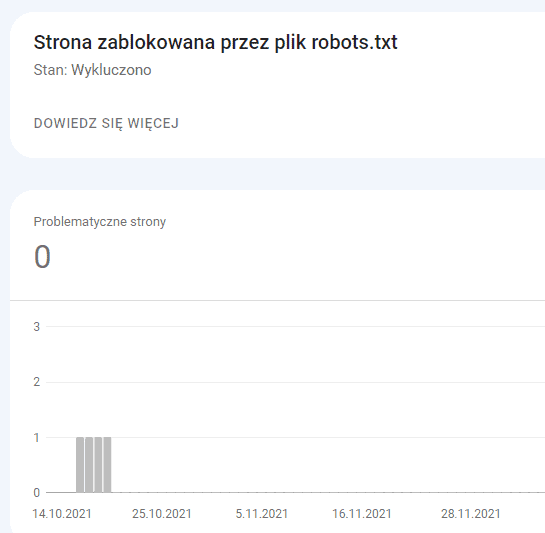 Tworzenie pliku robots.txt - popraw indeksowanie strony w Google 4 VD Tworzenie pliku robots.txt - popraw indeksowanie strony w Google