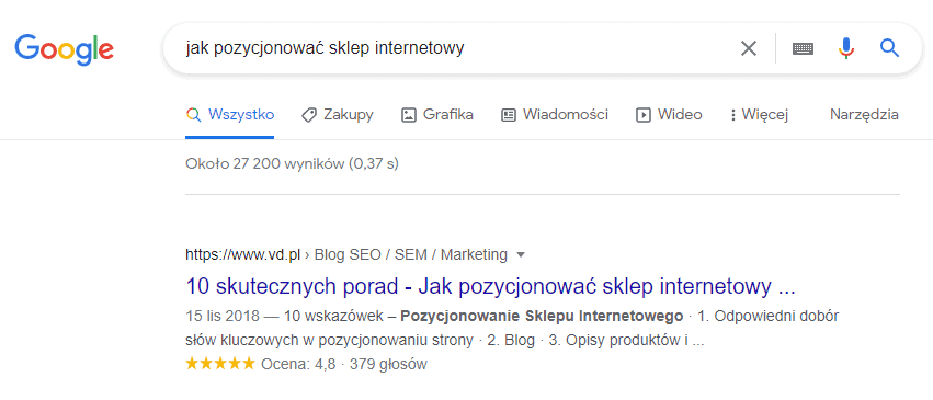 VD Wpływ CTR na pozycje strony w Google [Analiza 2023]