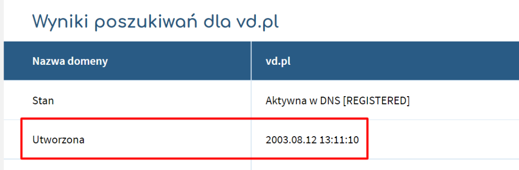 Data rejestracji domeny i wpływ na pozycjonowanie strony